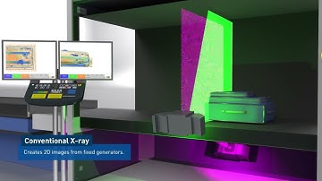 X-Ray Diffraction explained