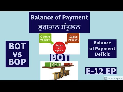 E-12 EP Balance of Payment (ਭੁਗਤਾਨ ਸੰਤੁਲਨ)Current & Capital Account BOP-deficit Causes/Solution BOT