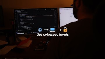 The 6 Levels of Cybersecurity.