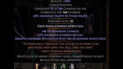 Wine of the prophet test