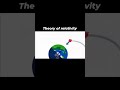 Einstein’s Theory of Relativity Explained Simply #universe #science #astronomy #space