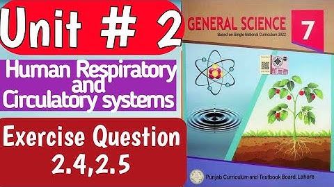 Class 7 new science book chapter 2 Question 2.4,2.5,2.6 || Plant Systems || Class 7 new science book