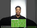 beautiful match 😁#brazil #france #football #fypシ #fyp #fypシ゚viral #soccer #viralsoccer #viral #fy
