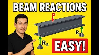 Master Beam Reactions in Minutes | Structural Analysis Tutorial for Civil Engineering Students