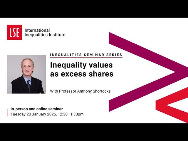 Inequality values as excess shares | LSE III Event