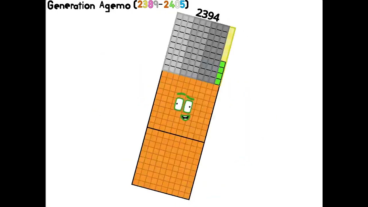 Yearblocks band 2390's decade band