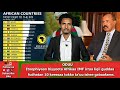GMN Oduu Adoolessa 24 2025 GMN Oduu Adoolessa 24 2025