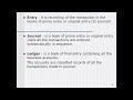 Accounting Terms