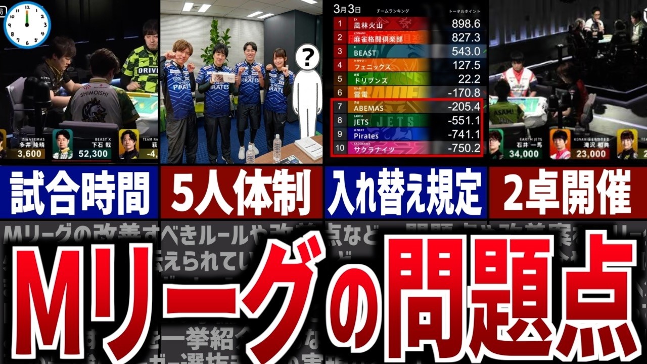 【25-26最新】Mリーグの欠点とは？人気絶頂の裏に潜む問題点