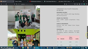 Portfolio menggunakan bootstrap 4 dan codeigniter 3