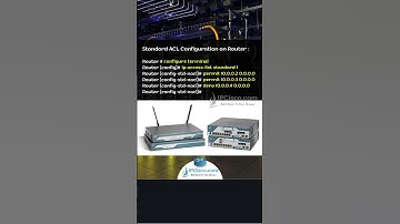 Cisco IPSec VPN Configuration.! | CCNP ENCOR 350-401 | IPCisco.com