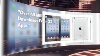 iPhone App Development on Windows