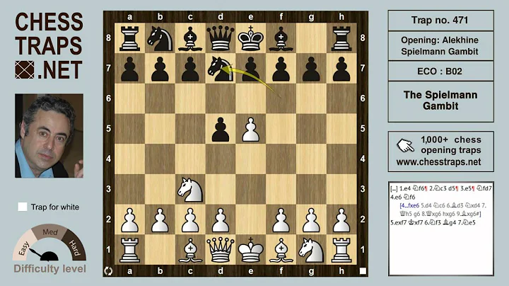 Alekhine Scandinavian Variation - The Spielmann Ga...
