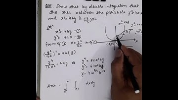 area between two parabolas   by double integrals