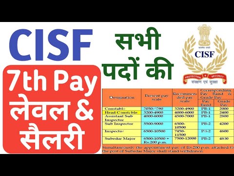 CISF जवानों/अधिकारियों की  New Level & Salary, CISF SI, ASI, Constable Salary in 7th Pay Commisison