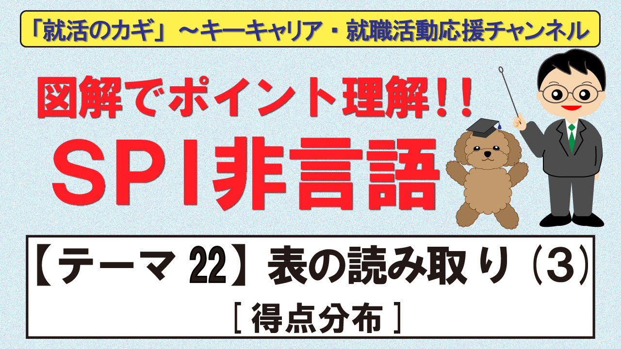 図解でポイント理解！SPI非言語～【テーマ22】表の読み取り（３）　得点分布