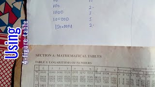 Using 4-figure table to find Logarithm of Numbers PT 1• D_KING TUT CLASS