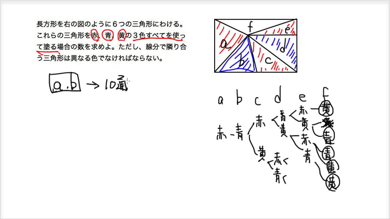 三角形の塗り分け 場合の数 数学a Youtube