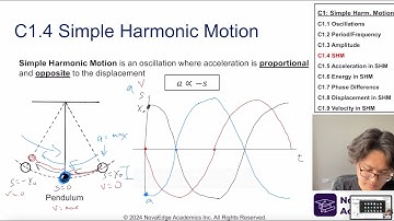 NEW 2025 EXAM IB Physics C1 Simple Harmonic Motion Pt. 1