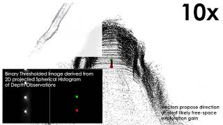History-Aware Free Space Detection for Efficient Autonomous Exploration using Aerial Robots
