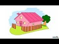 Video Tutorial Quiz