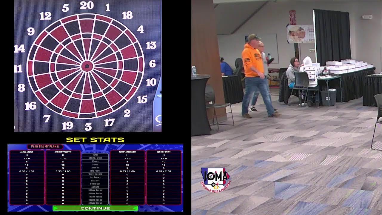Iowa State Dart Tournament Team Cricket YouTube