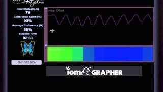 Famous Heart Coherence Live on-screen explained with Villa Serena Profile