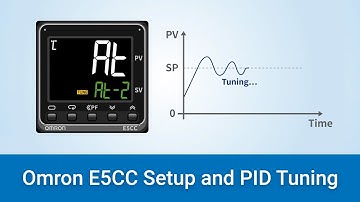 PID Control Tutorial Series | 2. How to Achieve Perfect PID Tuning with OMRON’S E5CC Controller