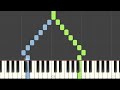 Jakob Alexander Burkard - Contrary and Parallel movement - piano tutorial