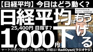 【日経平均－今日はどう動く？】日経平均は、もう1,000円下げる？25,400円を目指す？　過去の値動きを参考にチャート分析すると、日経平均は、あと千円下げる可能性がある。どんなトレードをすればよい？