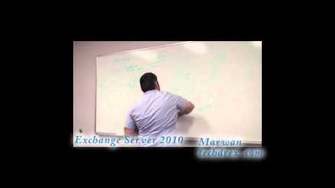 Exchange Server high Availability and Site Resilience Part 05