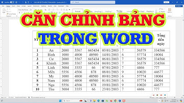 Thủ thuật căn chỉnh bảng trong Word