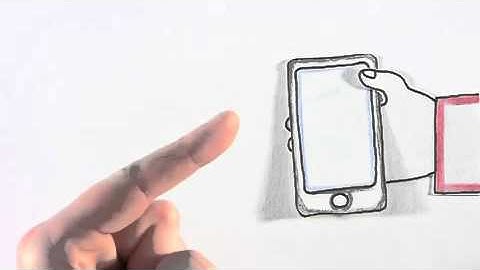 GSMLiberty: What is Cell Phone Unlocking‏ ? Easy ? Legal ?