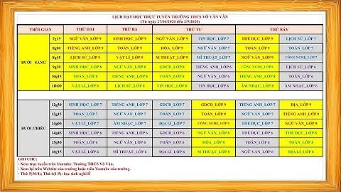 GDCD LOP 7 Bài 14 Bảo vệ môi trường và tài nguyên thiên nhiên  Ngày dạy 29 04 20