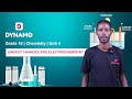 Grade 10 Chemistry Unit 4 Part 1 Energy Changes And Electrochemistry 
