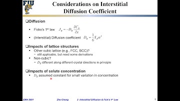 EMA5001 L02-03 Crystal structure and concentration on interstitial D
