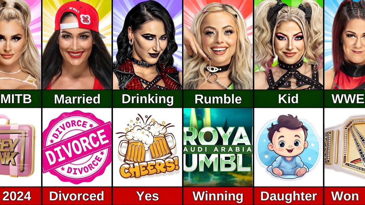 WWE Comparison: Rhea Ripley vs Liv Morgan vs Alexa Bliss vs Nikki Bella vs Tiffany Straton vs Bayley