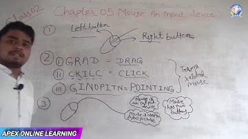 Computer class 02 : Exercise solution | Chapter 05 | Mouse : An Input Device | Apex Online Learning