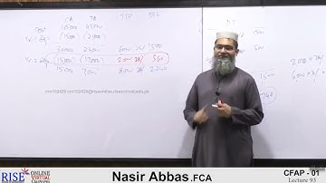 Advanced Accounting And Financial Reporting |AAFR| CFAP| CA|CFAP1 pac Sir Nasir Abbas Lecture 93