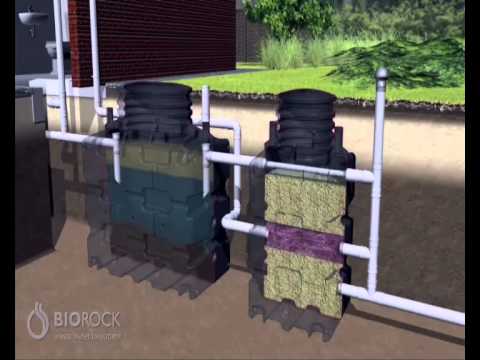 Βίντεο: Μπορεί η μονάδα επεξεργασίας λυμάτων να εκκενωθεί στο υδάτινο ρεύμα;