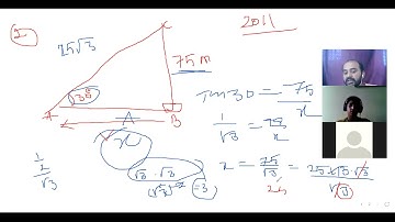 TS/AP POLYCET-2021//TRIGONOMETRY//CLASS-1