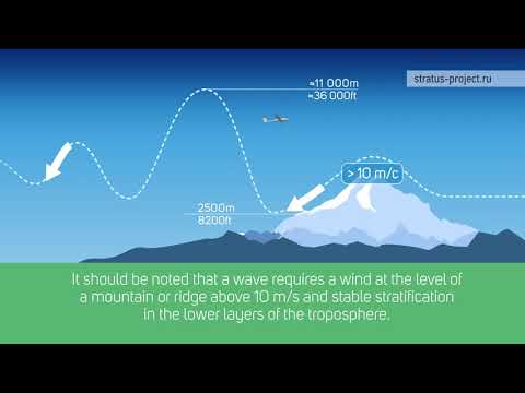 Видео: Что такое стратификация атмосферы?