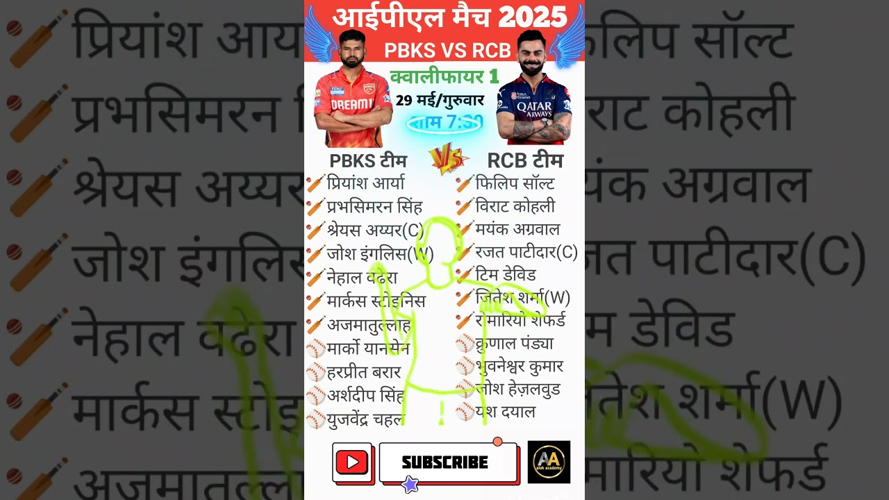 PBKS v/s Rcb ipl qualifier 1 मैच 2025 | 29 मई time table schedule 