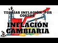 La INFLACIÓN según la teoría de la DEVALUACIÓN