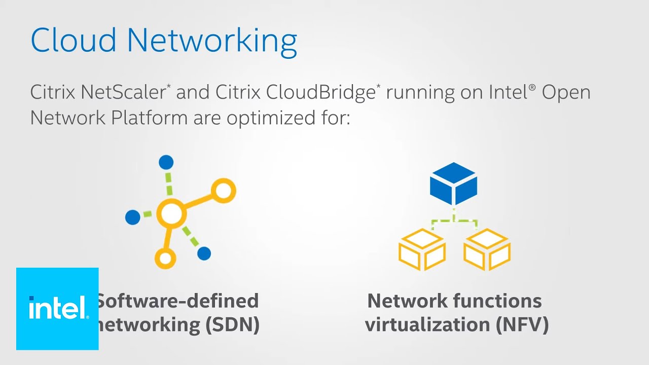 Powering Innovation for Enterprise and Cloud | Intel Business - YouTube