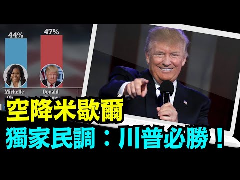 “废除拜登 无法改变全美选民对川普的肯定 ⋯ 涵盖各类选民的意愿”No 01（03 31 24）#川普 #特朗普 #美国大选