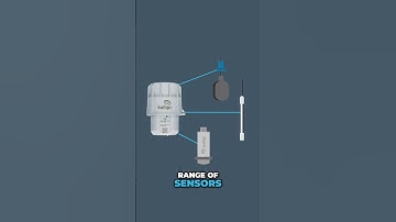 The Solution for Traditional Sewer Level Monitoring Methods #sewermonitoring #waterlevelsensor