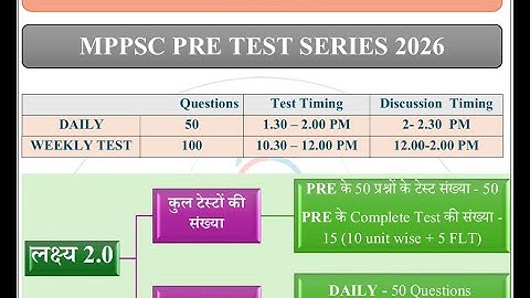 MPPSC PRE WEEKLY TEST -1  | Test Discussion | by Nagar sir