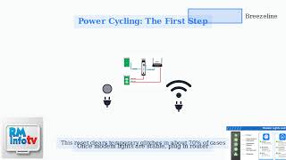 How To Fix Breezeline WiFi Not Working – Router, Modem & ISP Fixes To Restore Internet