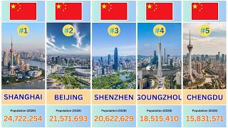🇨🇳 Top 100 Biggest City in China - Ranking by Population 2026 📊